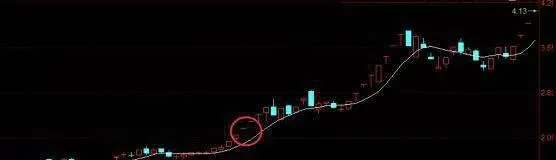 强庄怎么操纵股票？怎么发掘强庄？ how-does-qiangzhuang-manipulate-stocks-how-to-discover-strong-villages