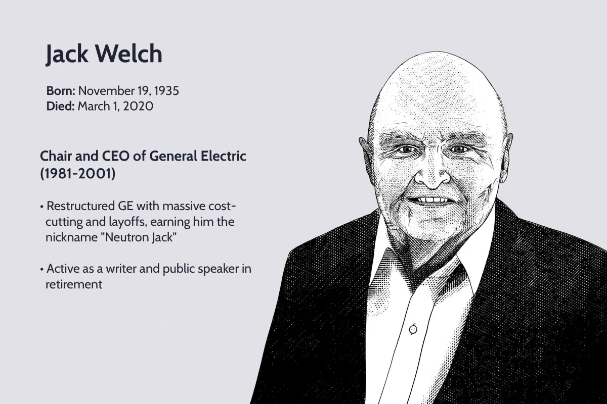 傑克·韋爾奇 jack-welch