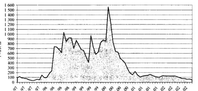 有效市場假說的黑天鵝 the-black-swan-of-the-efficient-market-hypothesis