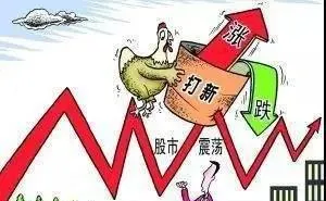 如何应对行情下跌 how-to-deal-with-a-downturn