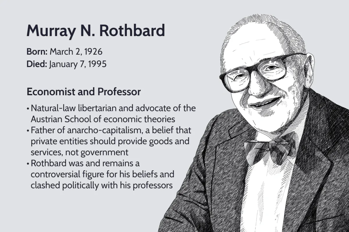 穆瑞·N·罗斯巴德是谁？ murray-s-who-is-n-rothbard