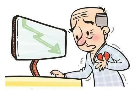 【投资者的心理特征】后悔与认知偏差、锚定效应 psychological-characteristics-of-investorsregret-and-cognitive-bias-anchoring-effect