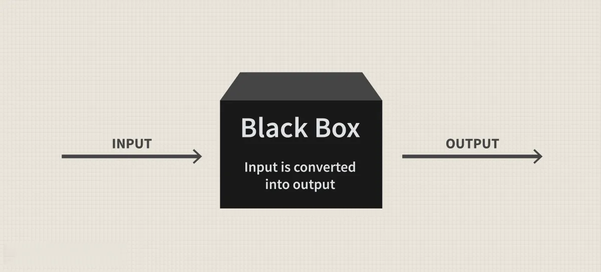 黑盒模型定义 blackbox-model-definition