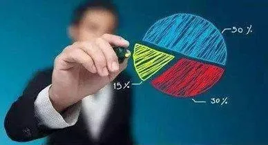 我国证券市场发展前景如何？我国券商股有突出的高成长空间吗？ what-are-the-prospects-for-the-development-of-chinas-securities-market-do-chinas-securities-stocks-have-outstanding-high-growth-space
