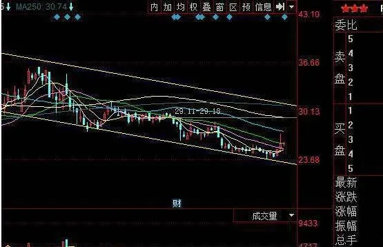 [管理者低劣管理的行为基础]从众心理与群体思维、自我服务偏差 the-behavioral-basis-of-managers-poor-management-herd-mentality-group-thinking-and-selfservice-bias