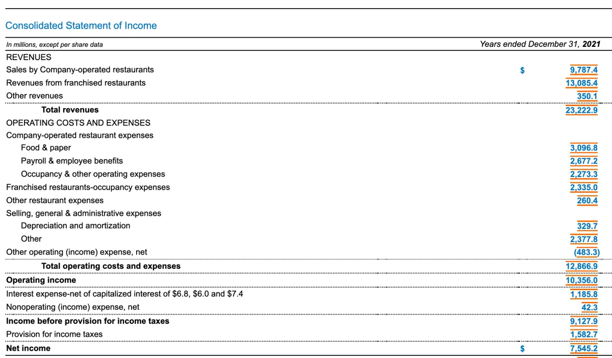 EBIT 與 EBITDA：有什麼區別？ ebit-vs-ebitda-whats-the-difference
