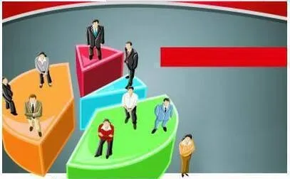 三分兼顾股票投资策略 threepoint-equity-investment-strategy
