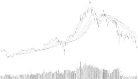 揭開漲停的奧祕細節1：追根溯源說漲停 uncover-the-mystery-of-the-daily-limitdetail-1-trace-back-to-the-source-and-say-the-daily-limit