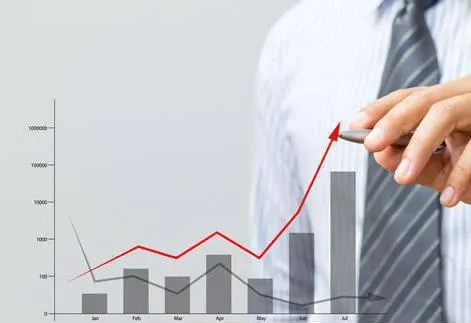 炒股賺錢方法之怎樣發現短線莊股 how-to-make-money-by-trading-stocks-how-to-find-shortterm-stocks