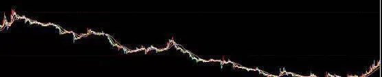 散户炒股为什么容易亏？散户炒股巨亏的九大原因 why-are-retail-investors-prone-to-losses-nine-reasons-for-the-huge-losses-of-retail-investors