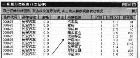 板块划分应遵循的六个原则 six-principles-that-should-be-followed-in-the-division-of-plates