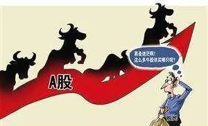 纏論解盤：明天A股這樣走 entanglement-solution-tomorrow-a-shares-will-go-like-this