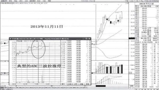 如何快速捕捉黑马股？ how-to-quickly-catch-dark-horse-stocks