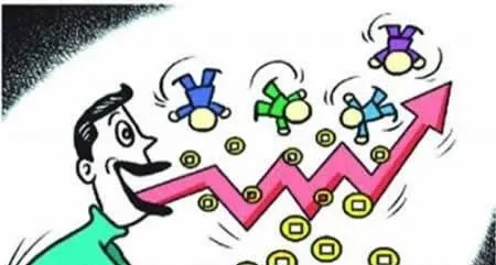 股票投资策略 equity-investment-strategies