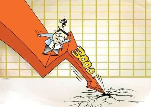 炒股時如何止損堪稱完美 how-to-stop-losses-when-trading-stocks-is-perfect