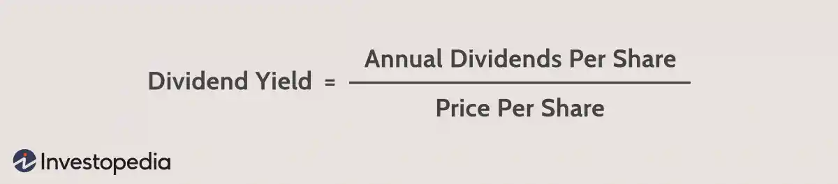 股息收益率和股息支付率有何不同 what-is-the-difference-between-dividend-yield-and-dividend-payout-ratio