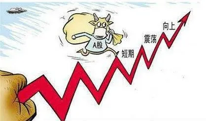 牛市第三期的市場狀況 the-market-conditions-of-the-third-phase-of-the-bull-market