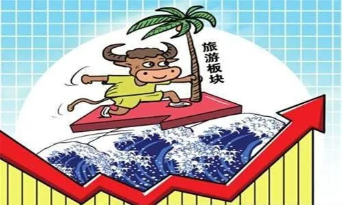 旅遊行業內重點公司投資技巧 investment-tips-for-key-companies-in-the-tourism-industry