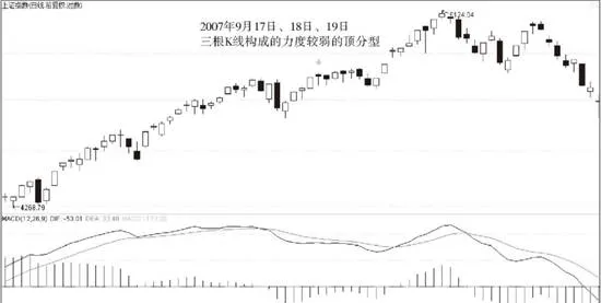 分型結構的心理因素 psychological-factors-of-the-fractal-structure