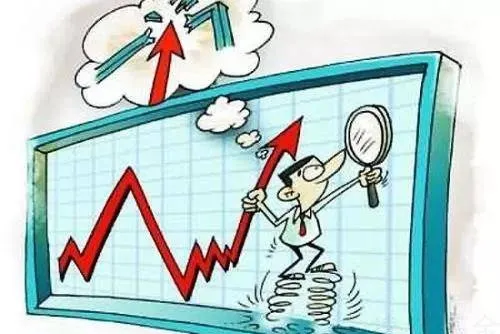 小額資金的買賣策略要敢於買高價股 the-buying-and-selling-strategy-of-small-amounts-of-money-should-dare-to-buy-highpriced-stocks