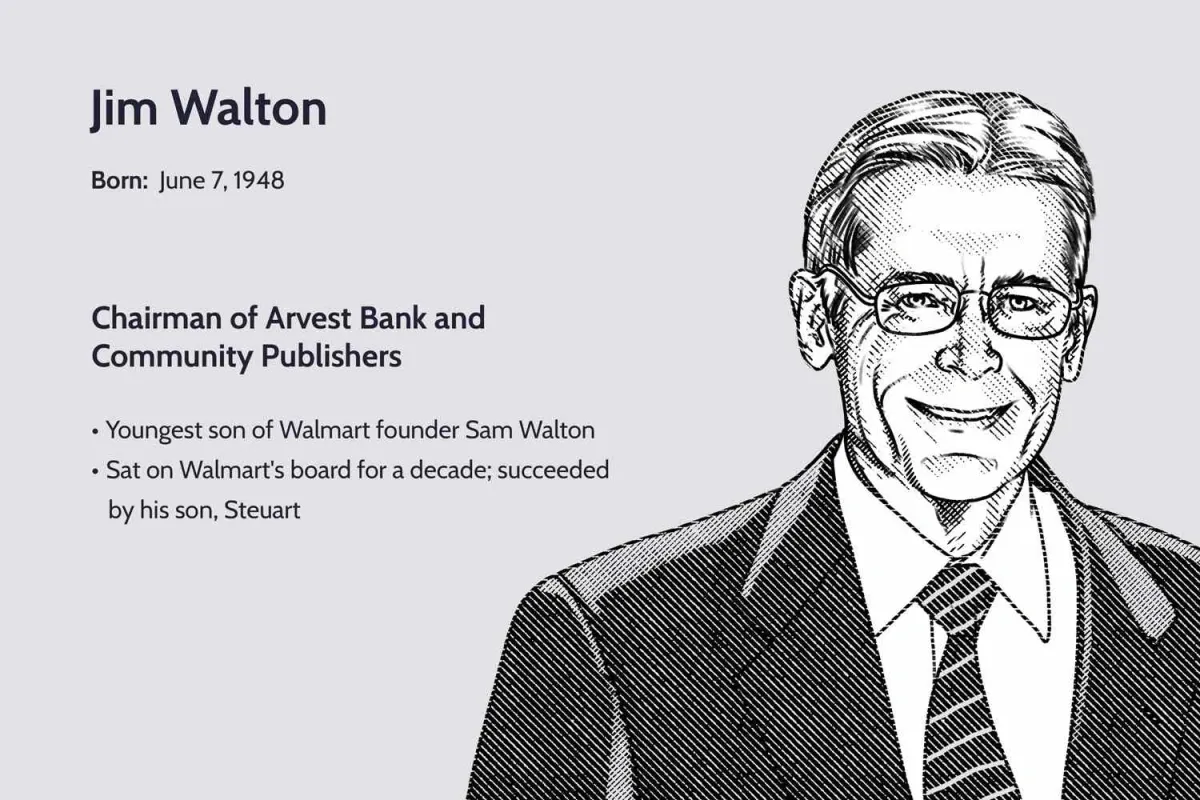 吉姆·沃爾頓是誰？ who-is-jim-walton
