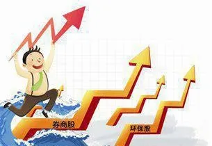 長線操作的實戰意義 the-practical-significance-of-longterm-operations