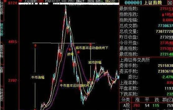 參與者的風險主要來自於次級運動 the-risk-to-participants-comes-mainly-from-secondary-sports