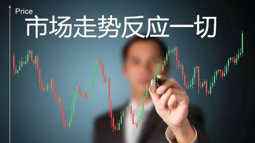 市场走势反映一切 market-movements-reflect-everything