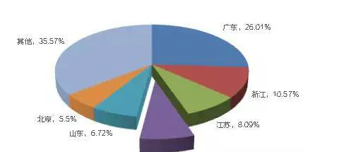 公司分配狀況對股價的影響 the-impact-of-a-companys-distribution-status-on-the-stock-price