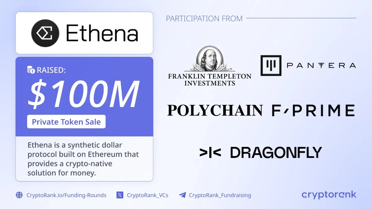 Ethena 为新的机构加密货币基金筹集 1 亿美元 ethena-raises-100-million-for-a-new-institutional-crypto-fund
