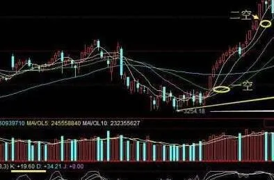 国内宏观经济增长的状况对公司价值的影响机理是什么？ what-is-the-mechanism-of-the-impact-of-domestic-macroeconomic-growth-on-the-value-of-the-company