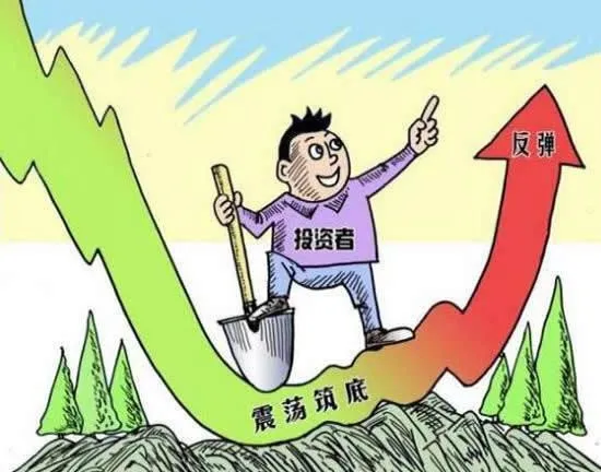 股市裏是如何做底喫貨的 how-to-make-a-bottom-in-the-stock-market