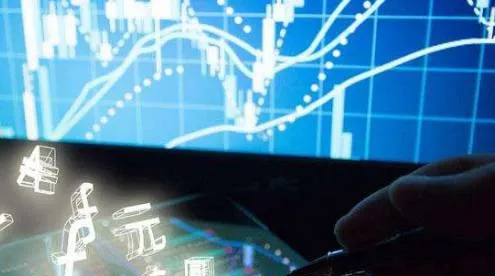 均线是可靠的分析手段吗？ is-the-moving-average-a-reliable-analytical-tool