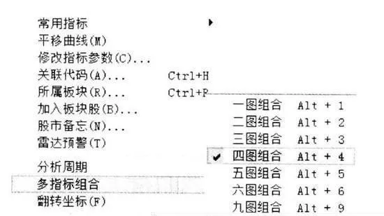 为什么要设定副图窗口数量 why-should-i-set-the-number-of-sub-image-windows