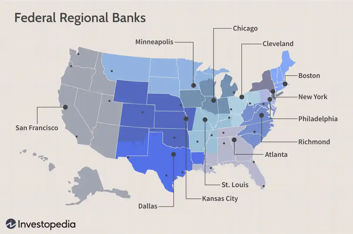 美联储银行做什么？ what-do-fed-banks-do