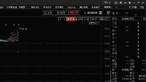 旗形與三角旗形態判讀與使用有哪些注意點？ what-are-the-precautions-for-the-interpretation-and-use-of-flag-and-pennant-patterns
