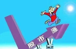 纏論解盤：下週可能出現的走勢及應對方案 entanglement-unraveling-possible-trends-and-countermeasures-for-next-week