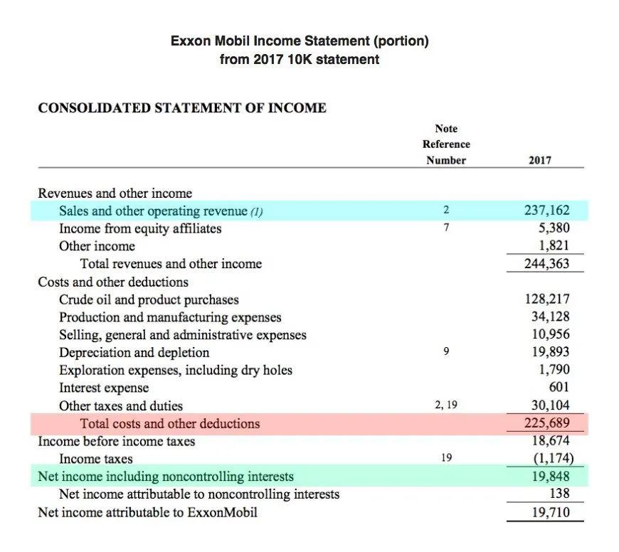 净收入和经营现金流有何不同？ what-is-the-difference-between-net-income-and-operating-cash-flow