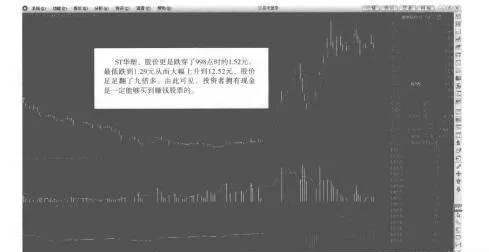 有錢何愁買不到賺錢的股票 if-you-have-money-you-cant-buy-stocks-that-make-money
