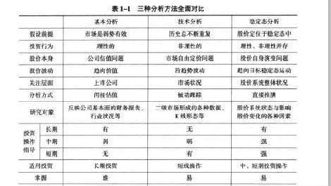 如何做到精準狙擊個股？ how-to-achieve-accurate-sniper-stocks