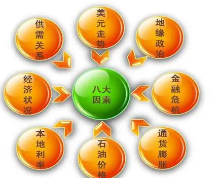 股市中为什么有的人会不屑于了解股票的基本面？ why-do-some-people-in-the-stock-market-disdain-to-understand-the-fundamentals-of-stocks