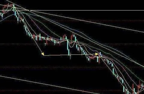 为什么讲在股市中“信心+耐心+粗心是一种境界”？ why-is-confidence--patience--carelessness-a-realm-in-the-stock-market