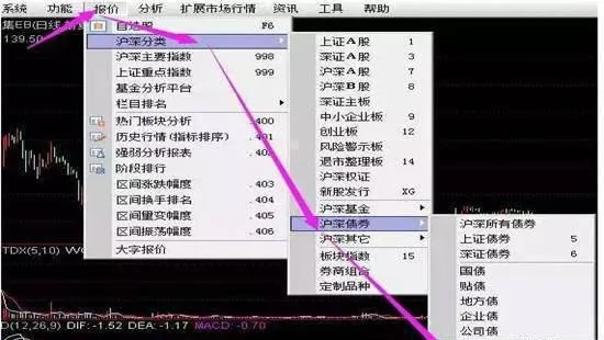 怎样将收益增长率和 PEG估值法进行对比分析？ how-do-i-compare-the-yield-growth-rate-with-the-peg-valuation-method