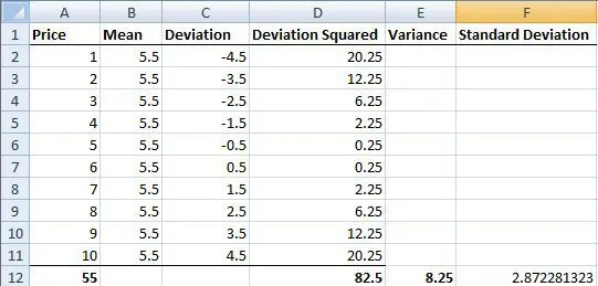 挥发性 volatility