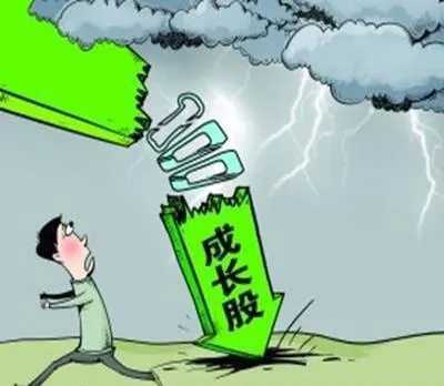 如何选成长性好的股票？ how-to-choose-stocks-with-good-growth