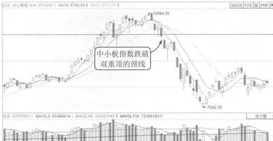 避免系統性風險案例解析 avoid-systemic-risk-case-analysis