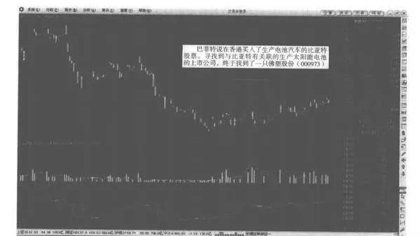 市場熱點從哪裏來 where-do-market-hotspots-come-from