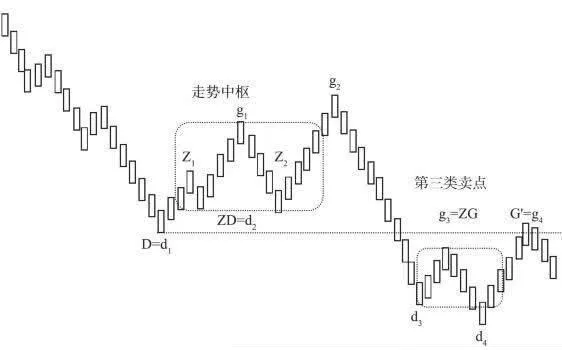 纏中說禪理論精解 tangling-in-the-theory-of-zen-is-a-refined-explanation