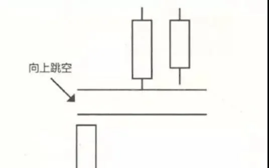 经典k线买进信号你知道几种 you-know-several-classic-candlestick-buy-signals