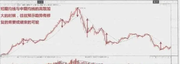 量價炒股賺錢實戰技法 practical-techniques-for-making-money-by-speculating-in-stocks-at-a-volume-and-price